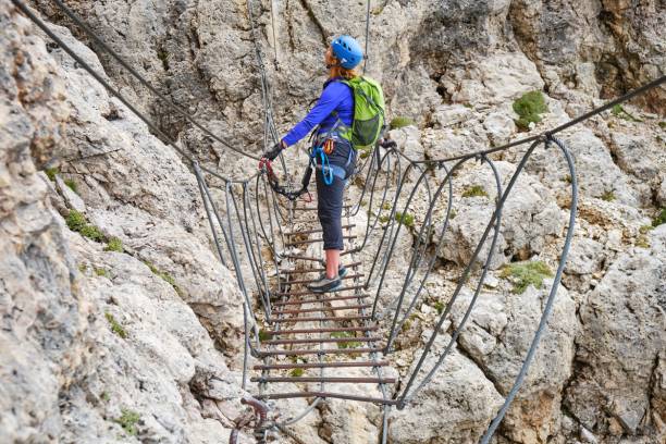 via ferrata Verdon